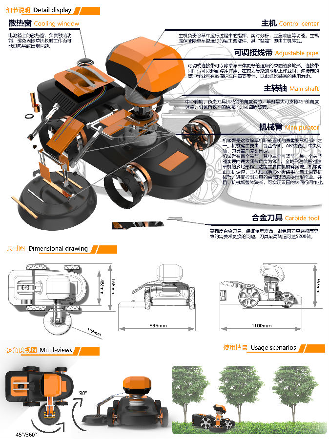 91porn
全地形巡航智能除草机 张仁煊 (1).jpg